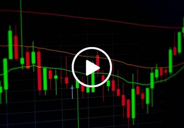 Candlestick Patterns